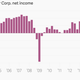 Image for article titled Japan, the economy the world forgot, might be coming back